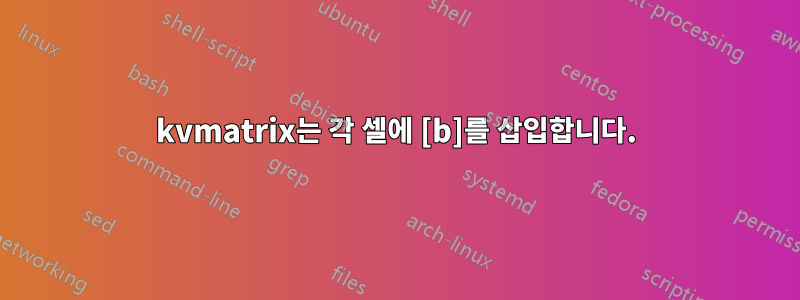 kvmatrix는 각 셀에 [b]를 삽입합니다.