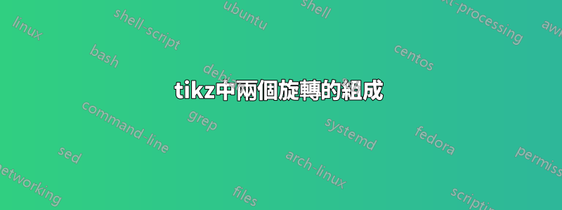 tikz中兩個旋轉的組成