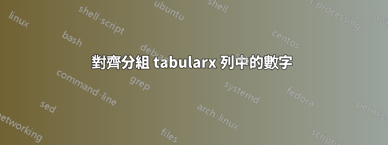 對齊分組 tabularx 列中的數字