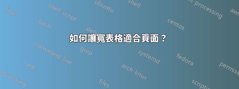 如何讓寬表格適合頁面？