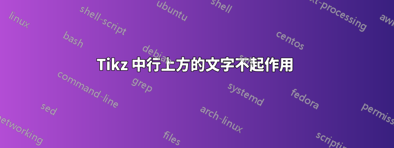 Tikz 中行上方的文字不起作用