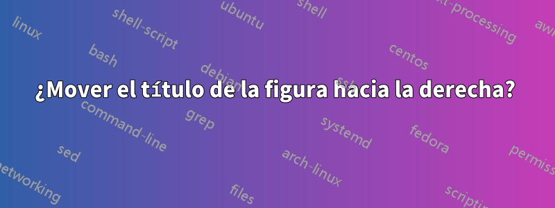 ¿Mover el título de la figura hacia la derecha?