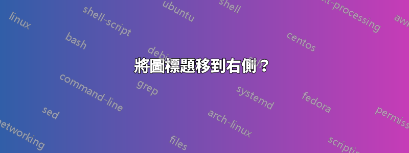 將圖標題移到右側？
