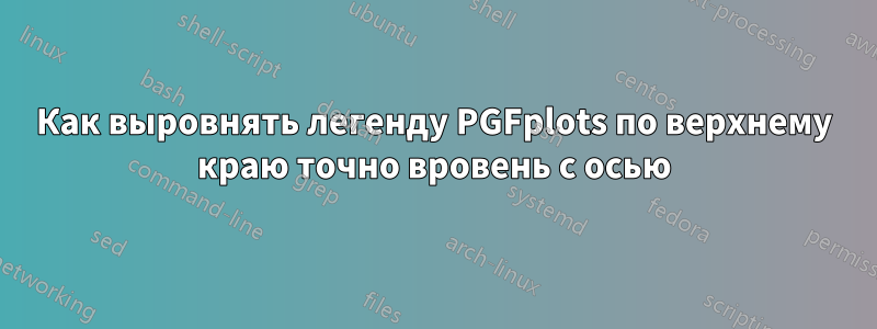 Как выровнять легенду PGFplots по верхнему краю точно вровень с осью