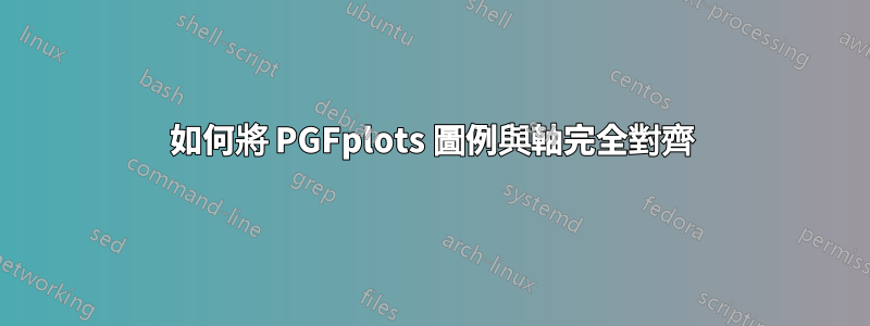 如何將 PGFplots 圖例與軸完全對齊