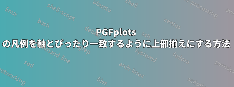 PGFplots の凡例を軸とぴったり一致するように上部揃えにする方法