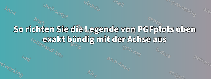 So richten Sie die Legende von PGFplots oben exakt bündig mit der Achse aus