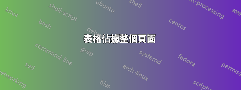 表格佔據整個頁面