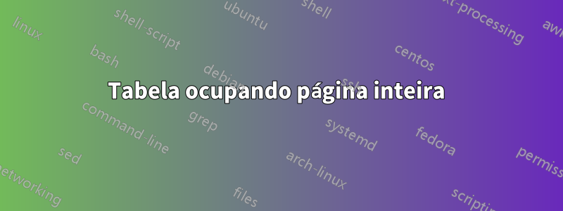 Tabela ocupando página inteira 