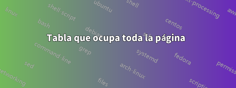 Tabla que ocupa toda la página 