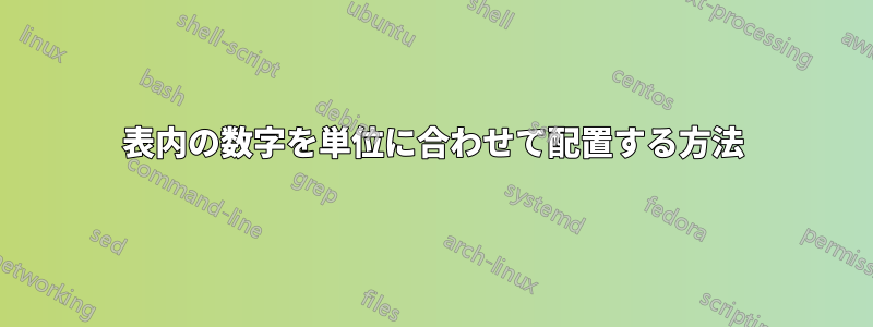 表内の数字を単位に合わせて配置する方法