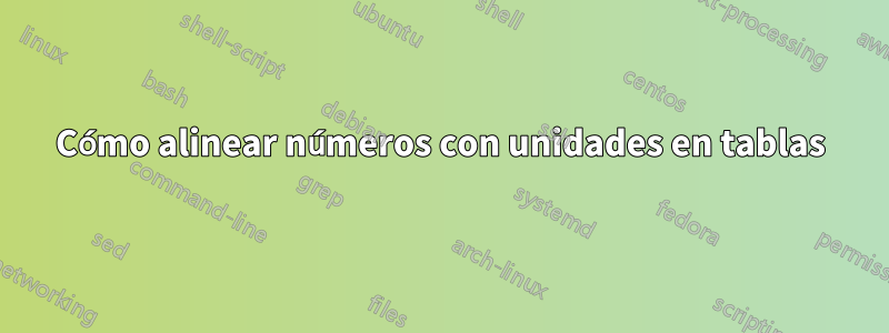 Cómo alinear números con unidades en tablas