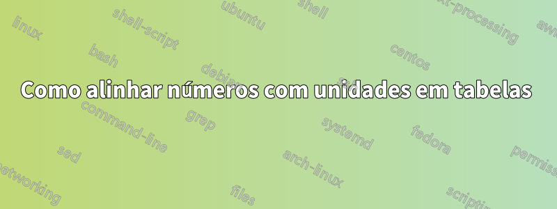Como alinhar números com unidades em tabelas