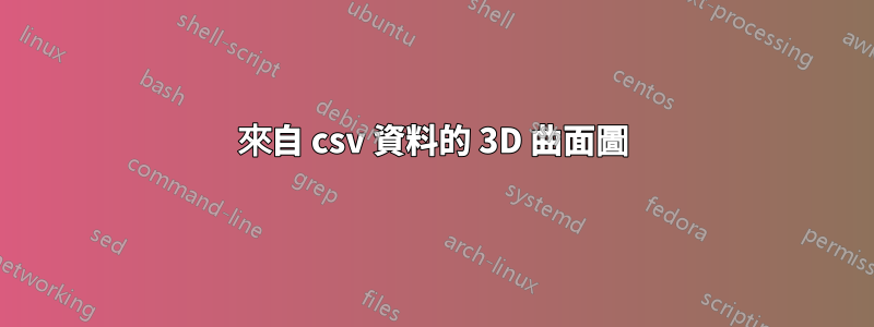 來自 csv 資料的 3D 曲面圖
