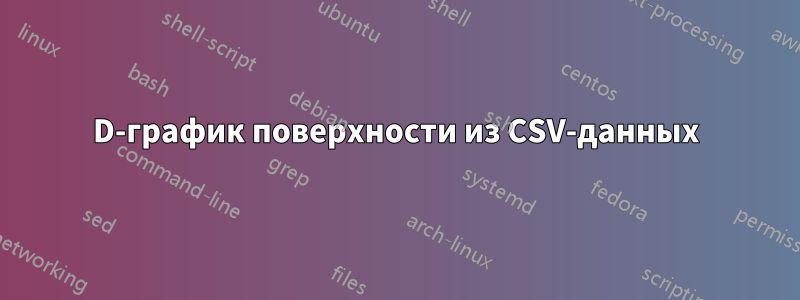 3D-график поверхности из CSV-данных