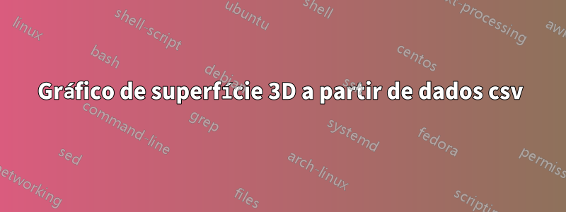 Gráfico de superfície 3D a partir de dados csv