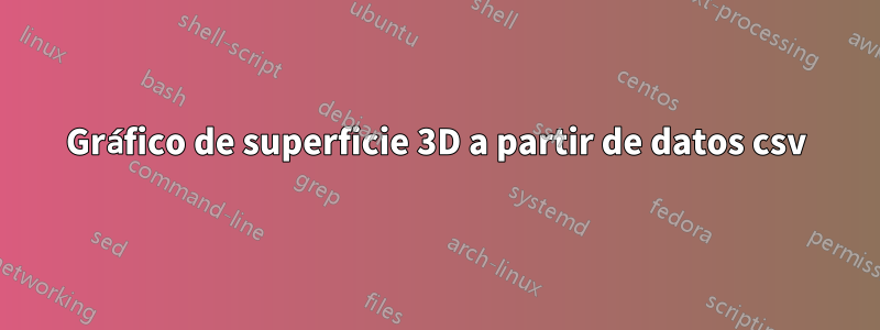 Gráfico de superficie 3D a partir de datos csv