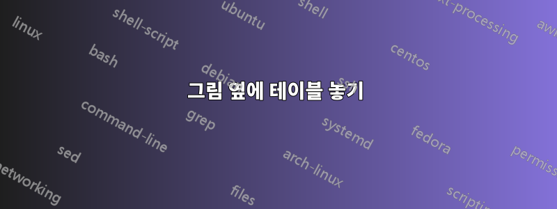 그림 옆에 테이블 놓기