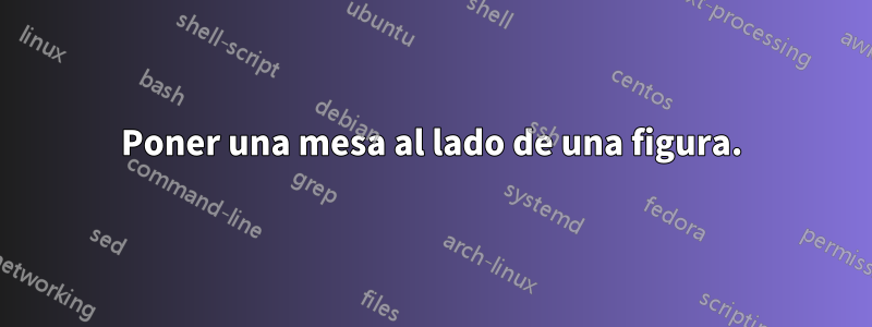 Poner una mesa al lado de una figura.