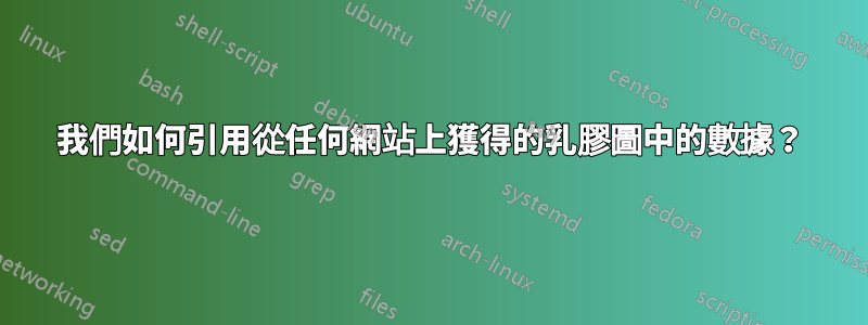 我們如何引用從任何網站上獲得的乳膠圖中的數據？