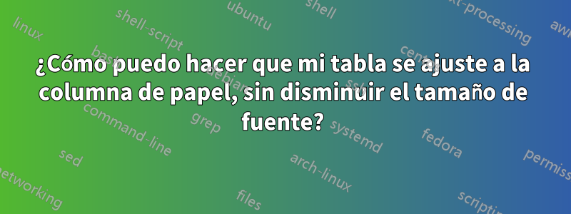 ¿Cómo puedo hacer que mi tabla se ajuste a la columna de papel, sin disminuir el tamaño de fuente?