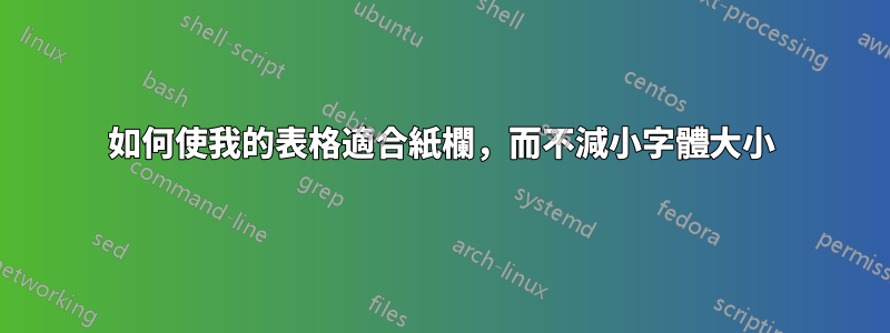 如何使我的表格適合紙欄，而不減小字體大小
