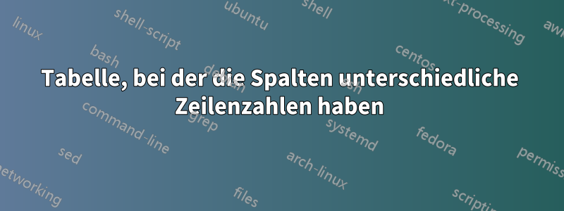 Tabelle, bei der die Spalten unterschiedliche Zeilenzahlen haben