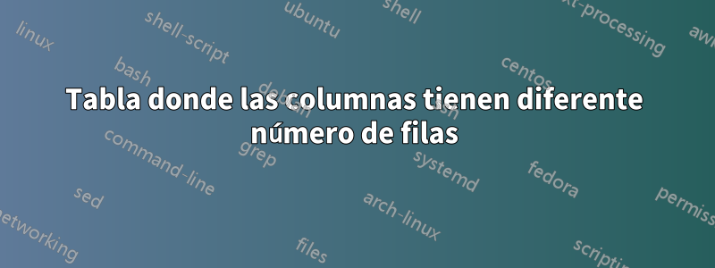 Tabla donde las columnas tienen diferente número de filas