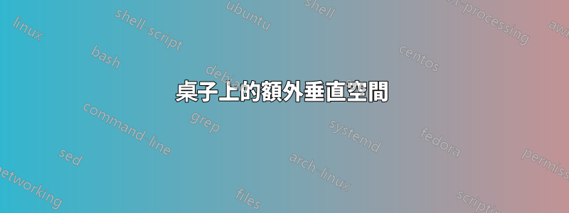 桌子上的額外垂直空間