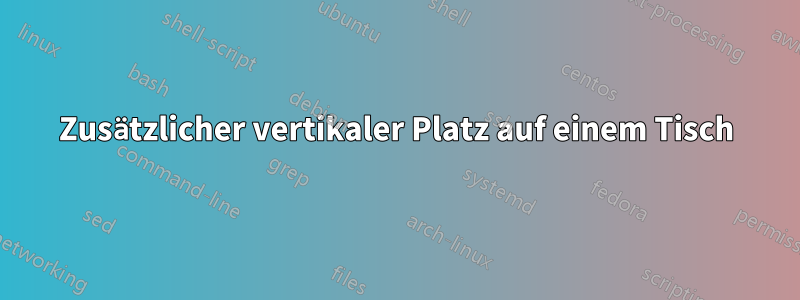 Zusätzlicher vertikaler Platz auf einem Tisch