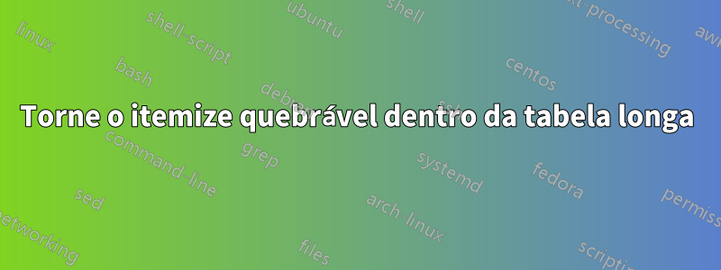 Torne o itemize quebrável dentro da tabela longa
