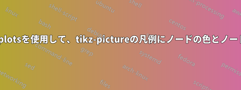 フォレストツリーとpgfplotsを使用して、tikz-pictureの凡例にノードの色とノードの形状を追加します。