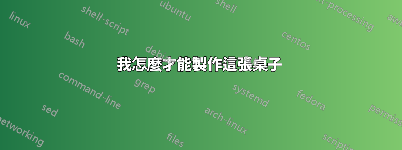我怎麼才能製作這張桌子
