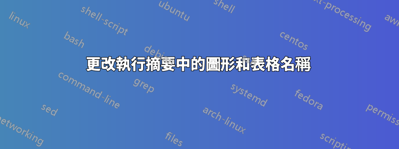 更改執行摘要中的圖形和表格名稱