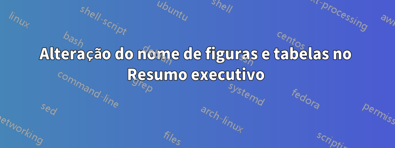 Alteração do nome de figuras e tabelas no Resumo executivo