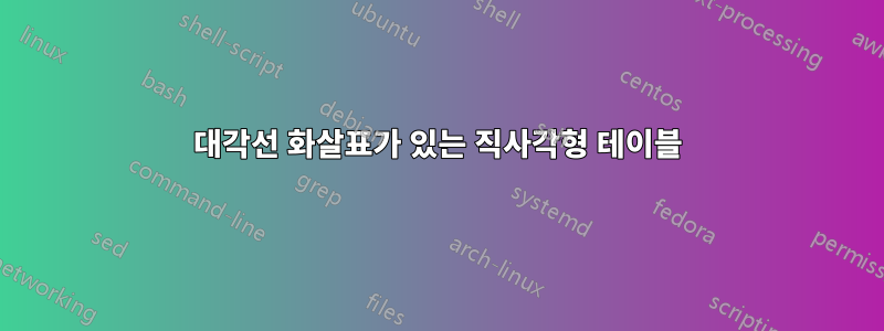 대각선 화살표가 있는 직사각형 테이블