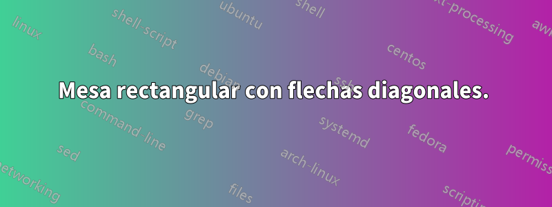 Mesa rectangular con flechas diagonales.