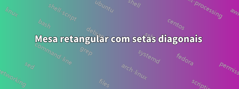 Mesa retangular com setas diagonais