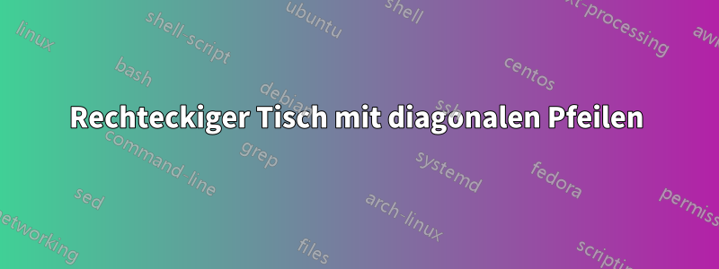 Rechteckiger Tisch mit diagonalen Pfeilen