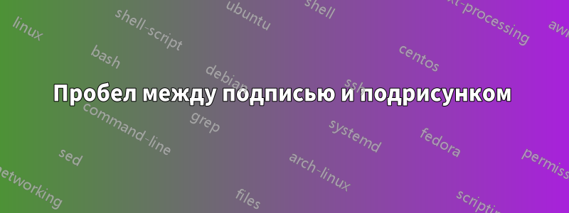 Пробел между подписью и подрисунком