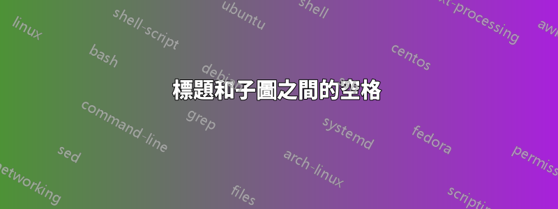 標題和子圖之間的空格