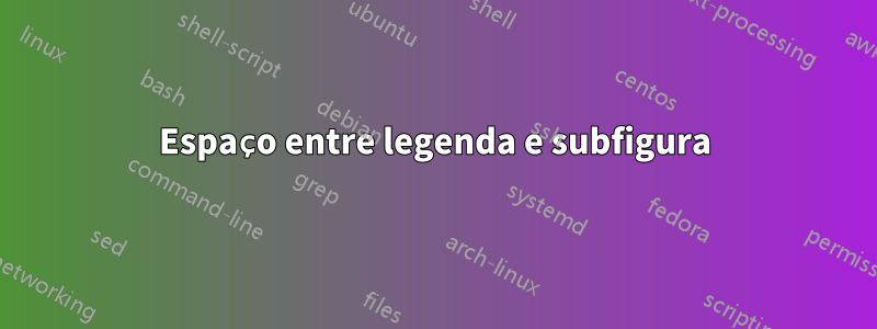 Espaço entre legenda e subfigura