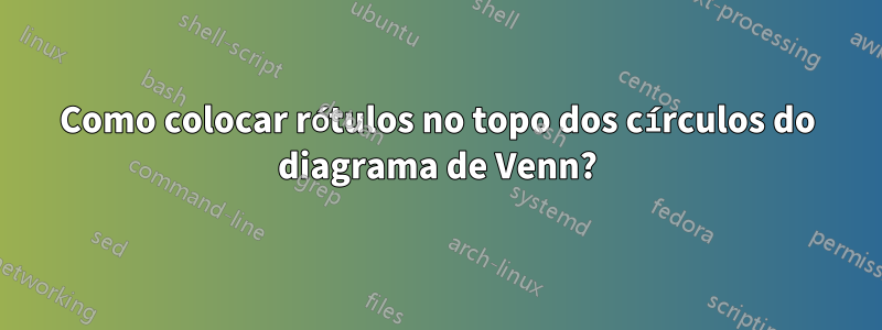 Como colocar rótulos no topo dos círculos do diagrama de Venn?