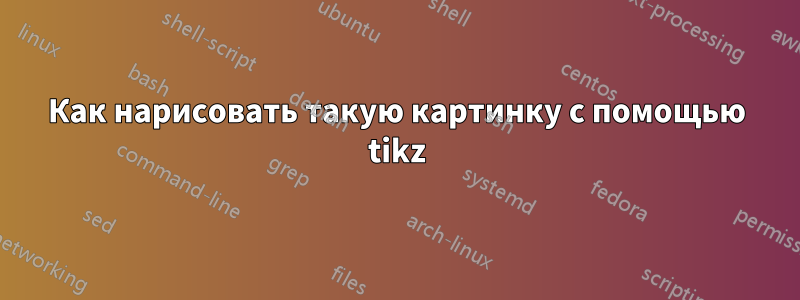 Как нарисовать такую ​​картинку с помощью tikz
