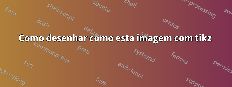 Como desenhar como esta imagem com tikz