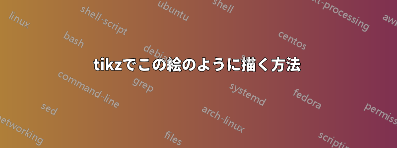 tikzでこの絵のように描く方法