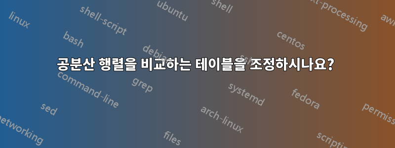 공분산 행렬을 비교하는 테이블을 조정하시나요?