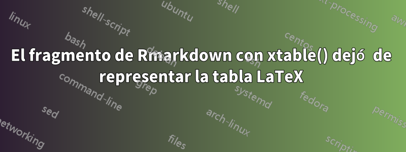 El fragmento de Rmarkdown con xtable() dejó de representar la tabla LaTeX