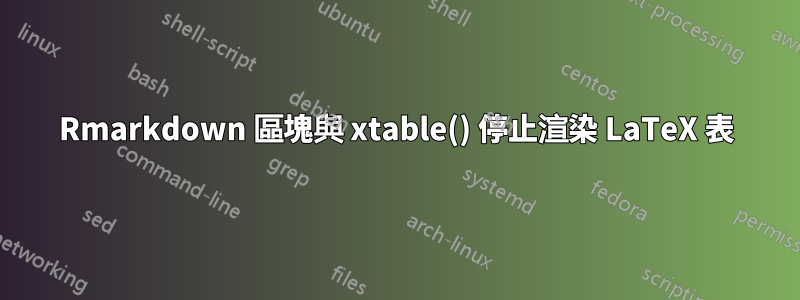 Rmarkdown 區塊與 xtable() 停止渲染 LaTeX 表