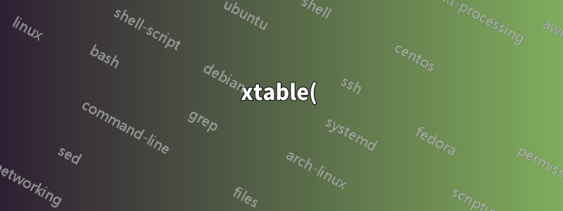 xtable() を使用した Rmarkdown チャンクが LaTeX テーブルのレンダリングを停止しました